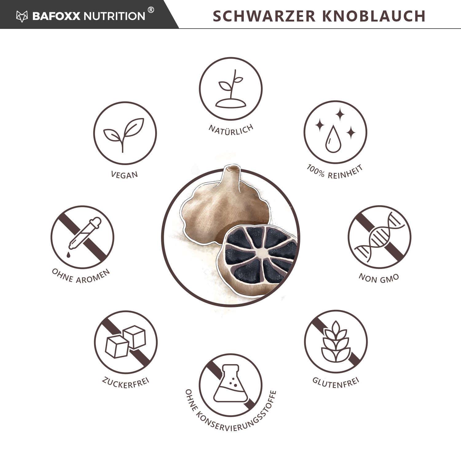 Schwarzer Knoblauch Extrakt